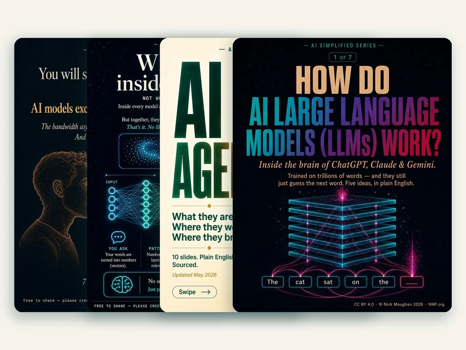 Posters from the AI Simplified Series